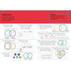 10 Minutes A Day: Maths Ages 7-9 image number 2