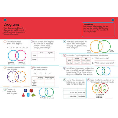 10 Minutes A Day: Maths Ages 7-9 image number 2