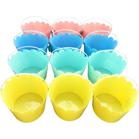 Easter Bucket Bundle: Assorted