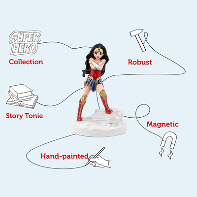 Tonies: DC: Wonder Woman image number 4