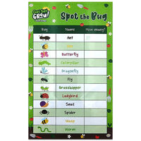 PlayWorks Spot The Bugs Checklist