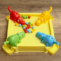 Dino Chompers
