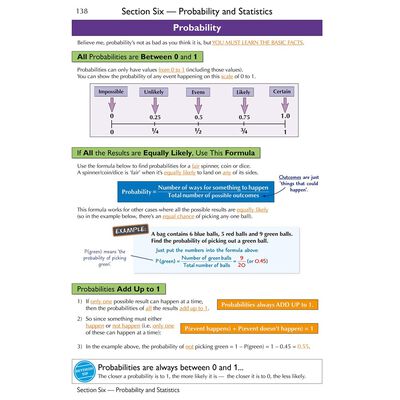 KS3 Maths Complete Revision and Practice: Higher Level image number 2
