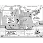 Laugh-Out-Loud Jokes for Funny Kids image number 2