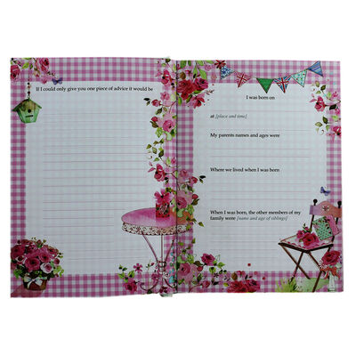 My Mothers Story Journal image number 5