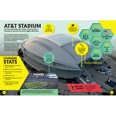 The World's Greatest Football Stadiums image number 4