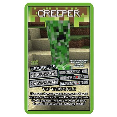 Independent & Unofficial Guide to Minecraft Top Trumps image number 2