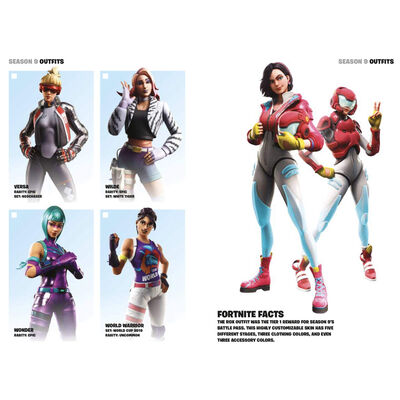 Fortnite Official: The Ultimate Locker image number 3