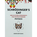 Schrodinger's Cat image number 1