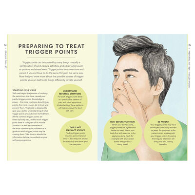 Trigger Points image number 2