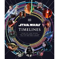 Star Wars Timelines: From the Time Before the High Republic to the Fall of the First Order