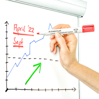 Staedtler Whiteboard Markers: Pack of 3