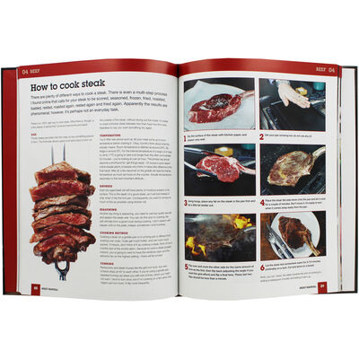 Haynes Meat Manual image number 3