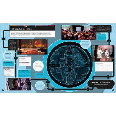 Star Wars Timelines: From the Time Before the High Republic to the Fall of the First Order image number 2