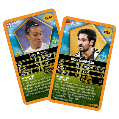 Top Trumps: World Football Stars: Top 200: Pack 6 of 6 image number 6
