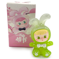 Cimmy Love You Ten Thousand Series Mini Plush Blind Box