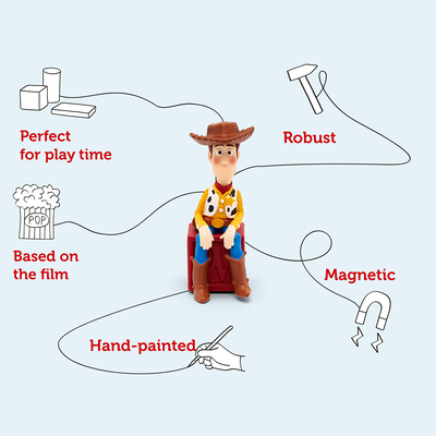 Tonies: Toy Story: Woody image number 4