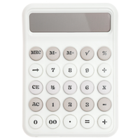 Geometry Calculator