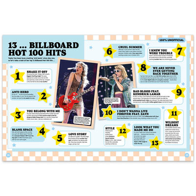 100% Unofficial Taylor Swift Annual 2025 image number 3