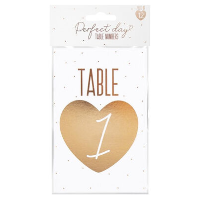 Table Numbers image number 1