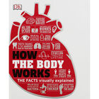 How the Body Works image number 1