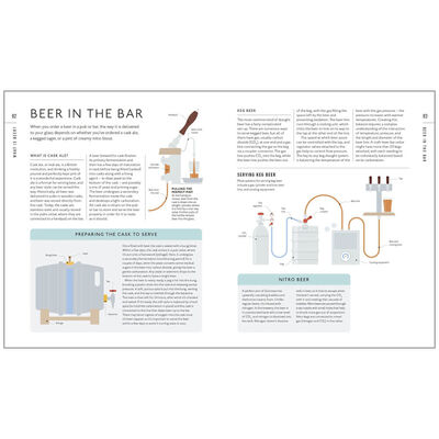Beer A Tasting Course image number 2