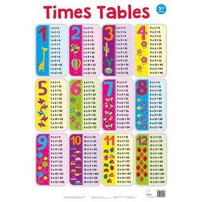 Times Tables Wall Chart By Autumn Publishing | The Works
