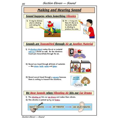 KS2 Science: The Study Book image number 2