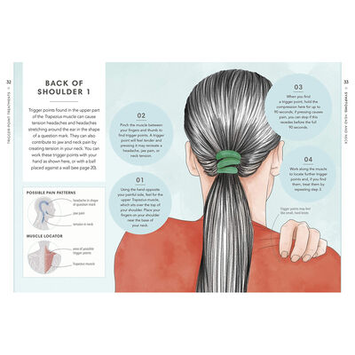 Trigger Points image number 3