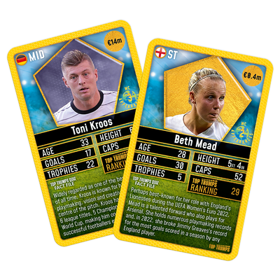 Top Trumps: World Football Stars: Top 200: Pack 2 of 6 image number 5