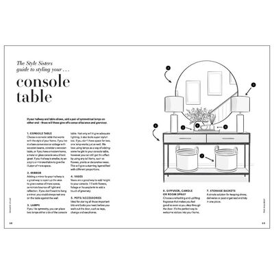 Style Sisters: Helping You Live an Organised & Stylish Life image number 2