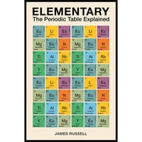 Elementary: The Periodic Table Explained