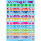 Counting to 100 Wall Chart image number 1