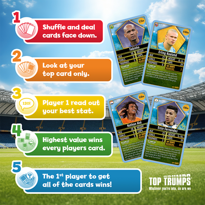 Top Trumps: World Football Stars: Top 200: Pack 3 of 6 image number 4