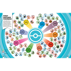 Pokémon: Big Book of Facts image number 4