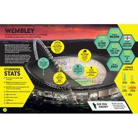 The World's Greatest Football Stadiums
