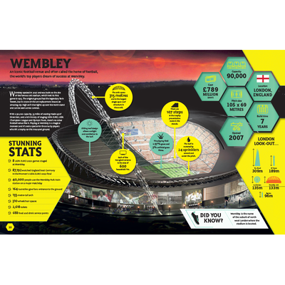 The World's Greatest Football Stadiums image number 2