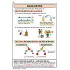 KS2 Science: The Study Book image number 3