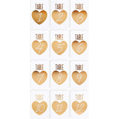 Table Numbers image number 2