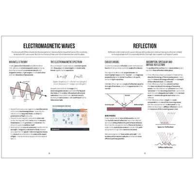 Instant Physics image number 2