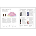 Beer A Tasting Course image number 3