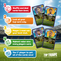 Top Trumps: World Football Stars: Top 200: Pack 1 of 6