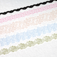 Lace Effect Decorative Tape: Pack of 5