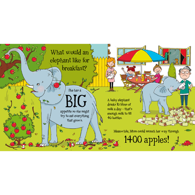 Would an Elephant Enjoy the Seaside? image number 3