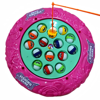 Unicorn Fishing Game