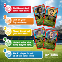 Top Trumps: World Football Stars: Top 200: Pack 4 of 6