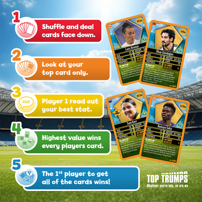 Top Trumps: World Football Stars: Top 200: Pack 6 of 6 image number 2