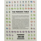 The Periodic Table image number 3