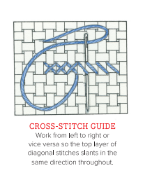 framed cooks cross stitch guide