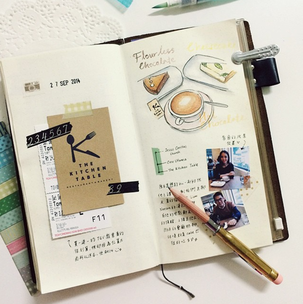 Journal Scrapbook Layout